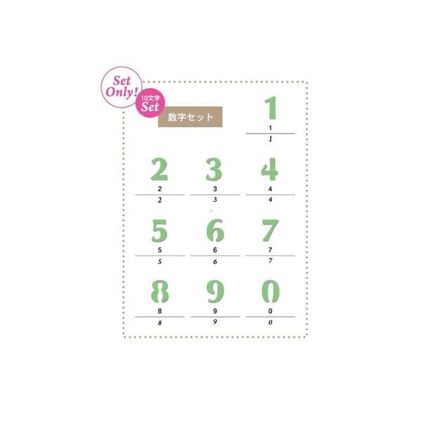 a grid of numbers from 0 to 9, with a pink circle containing the text "Set Only!" above the numbers.
