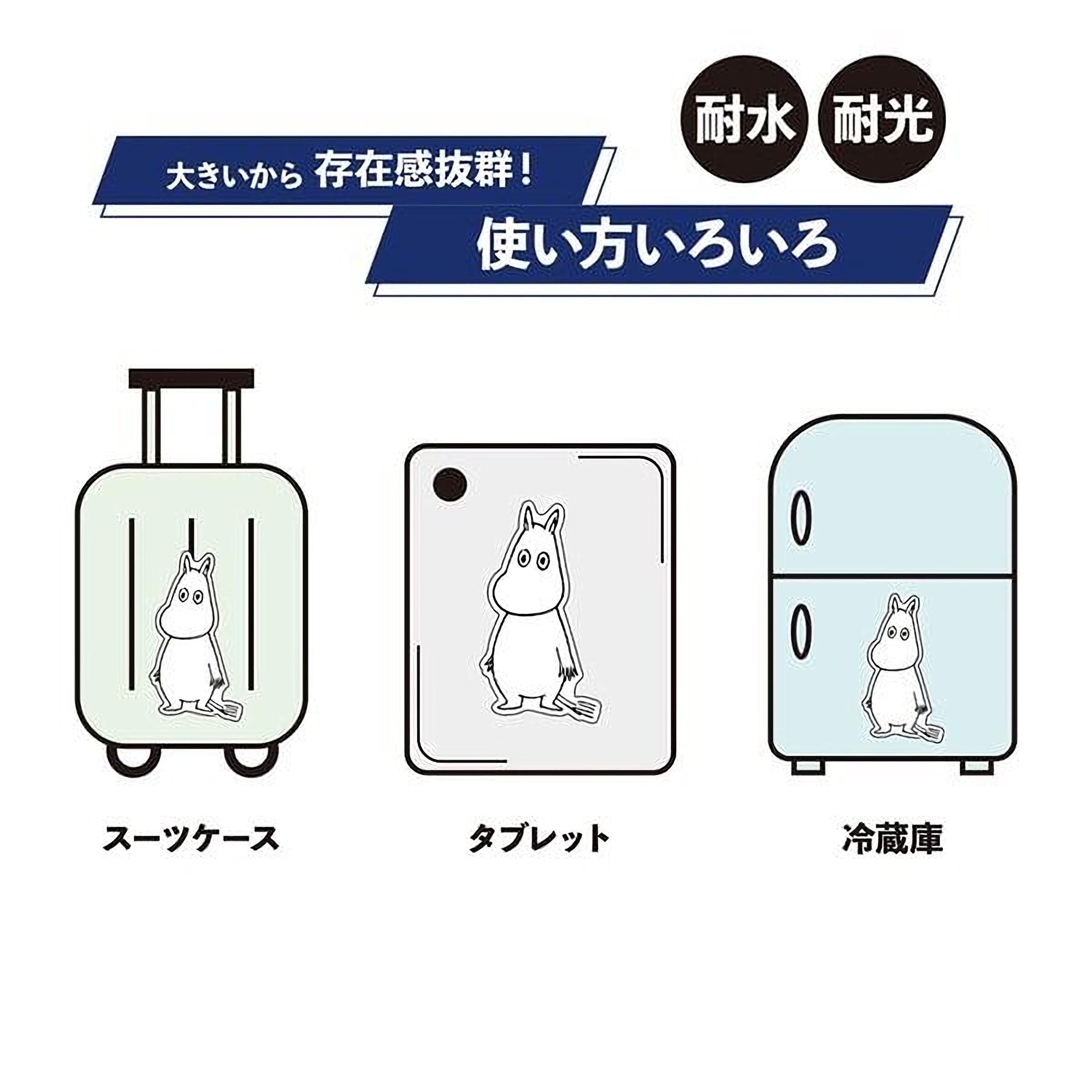 three illustrations of a character, likely a cartoon or mascot, with different designs and colors. The illustrations are arranged in a row, and there is text above them that appears to be in Japanese. The image does not contain any text that is longer than 500 characters, and it does not describe each individual illustration in detail.