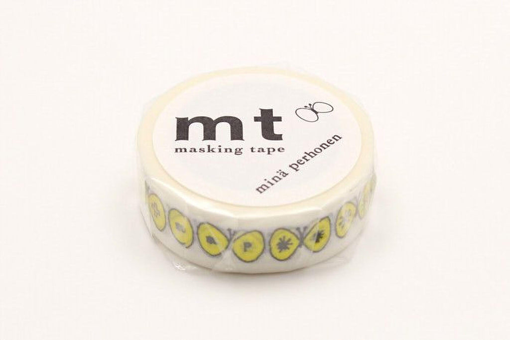A roll of masking tape with a label that reads "mt masking tape mini pethonen".