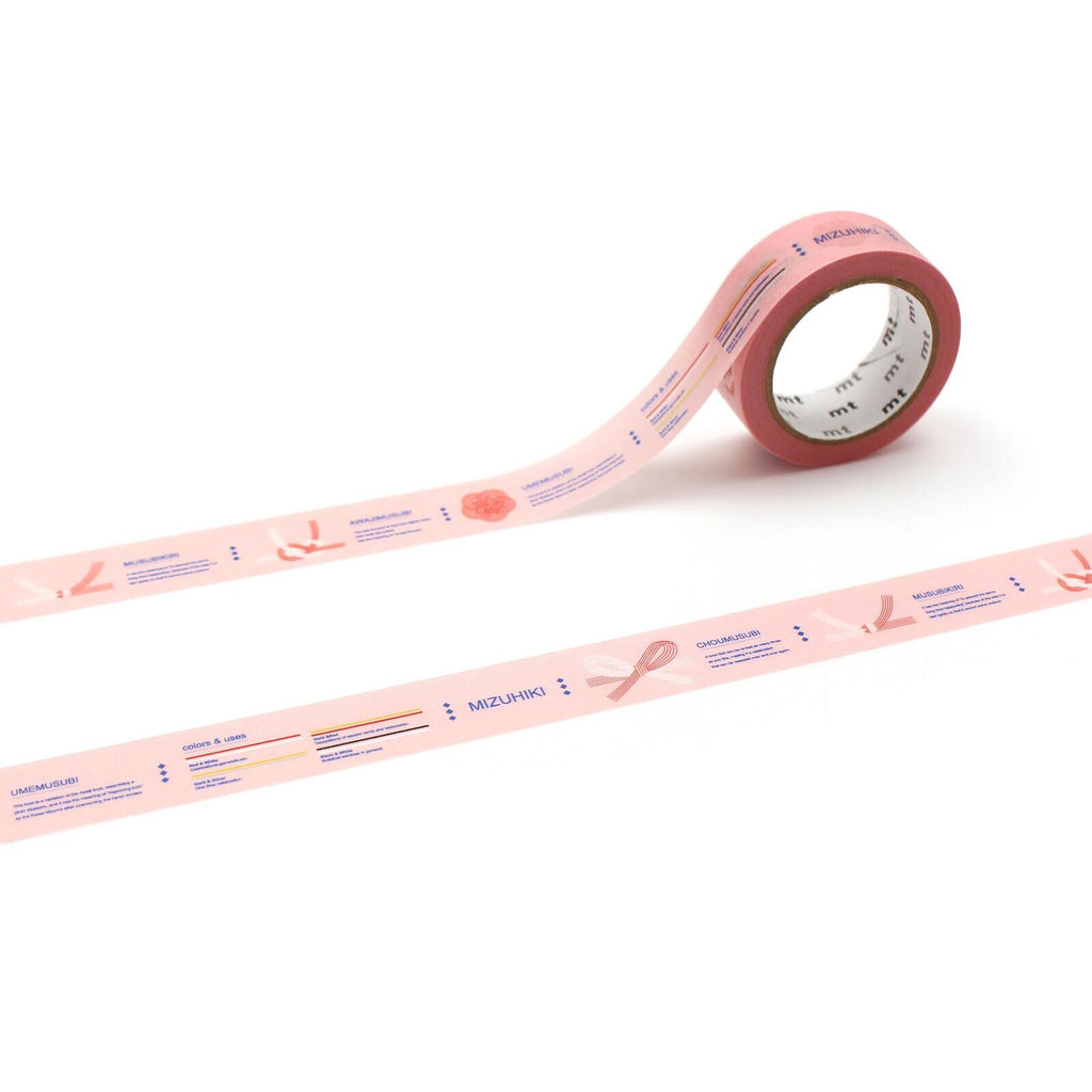 a roll of pink tape with a repeating pattern of pink and white designs, including images of spoons and other kitchen utensils.